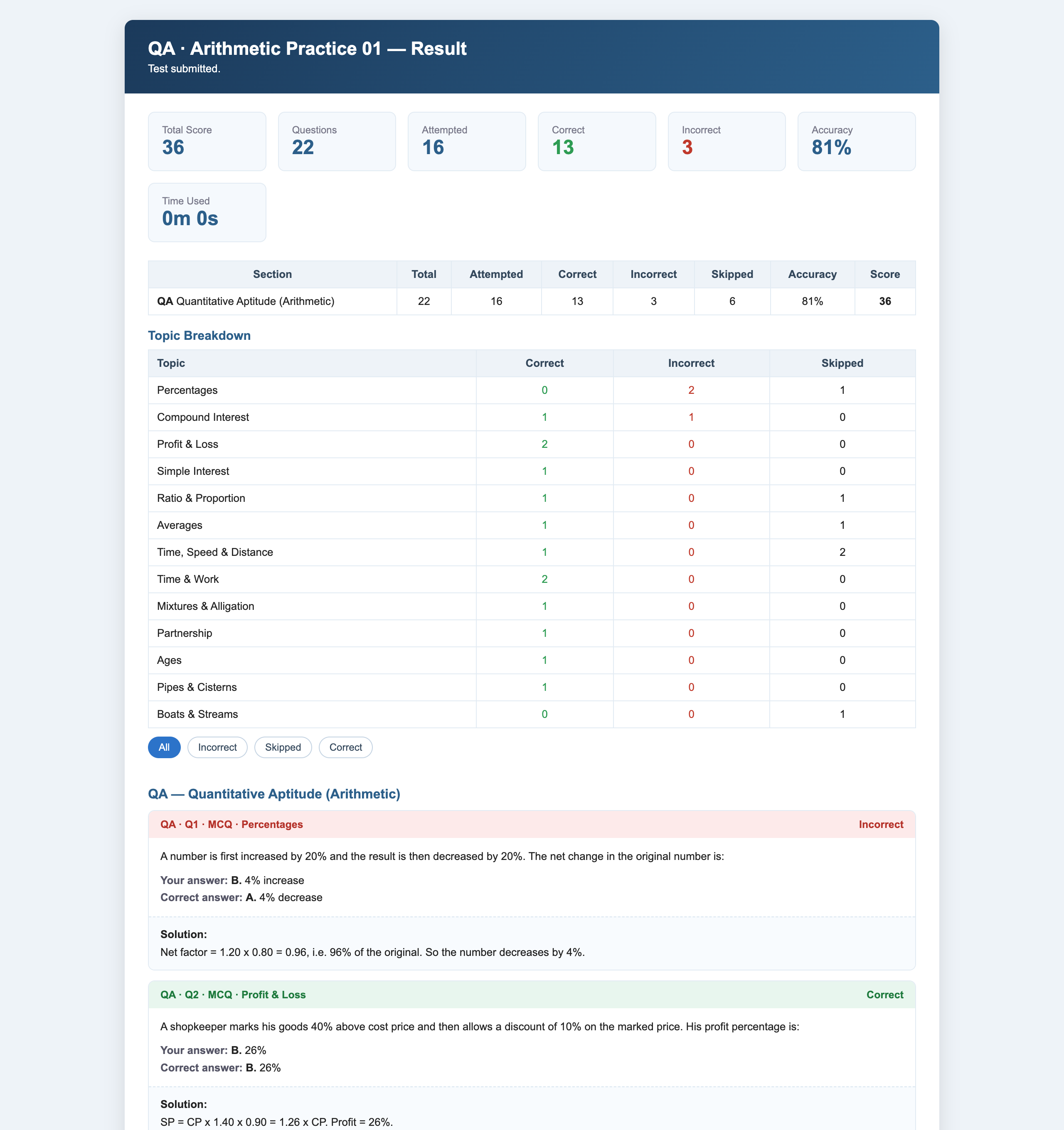 Instant result screen with solutions